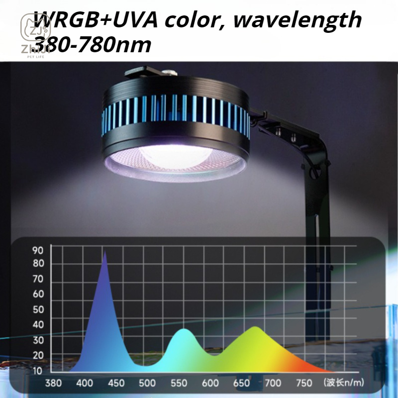 Lampada LED per Acquario a Spe - Aquarium Plant On Wood recensione e prezzo