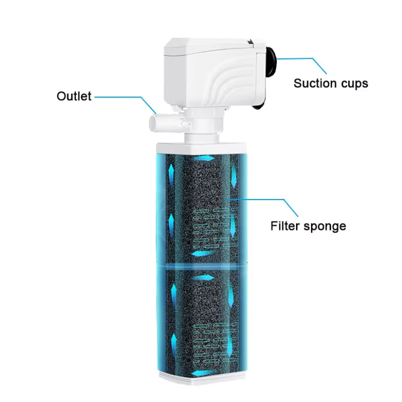 3 in 1 Acquario Filtro Pompa S - Aquarium Plant Iron recensione e prezzo