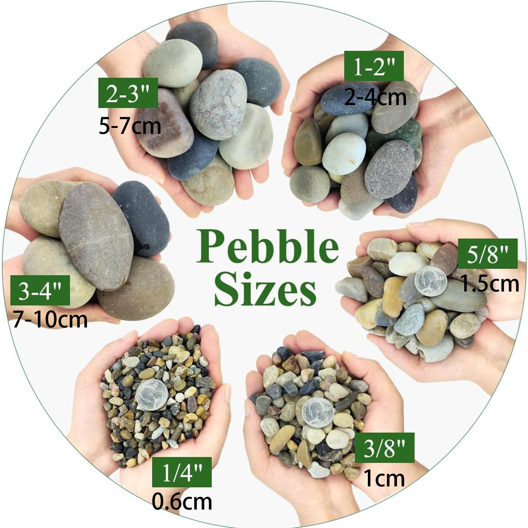 Rocce di fiume naturali, picco - Aquarium Planted Soil recensione e prezzo